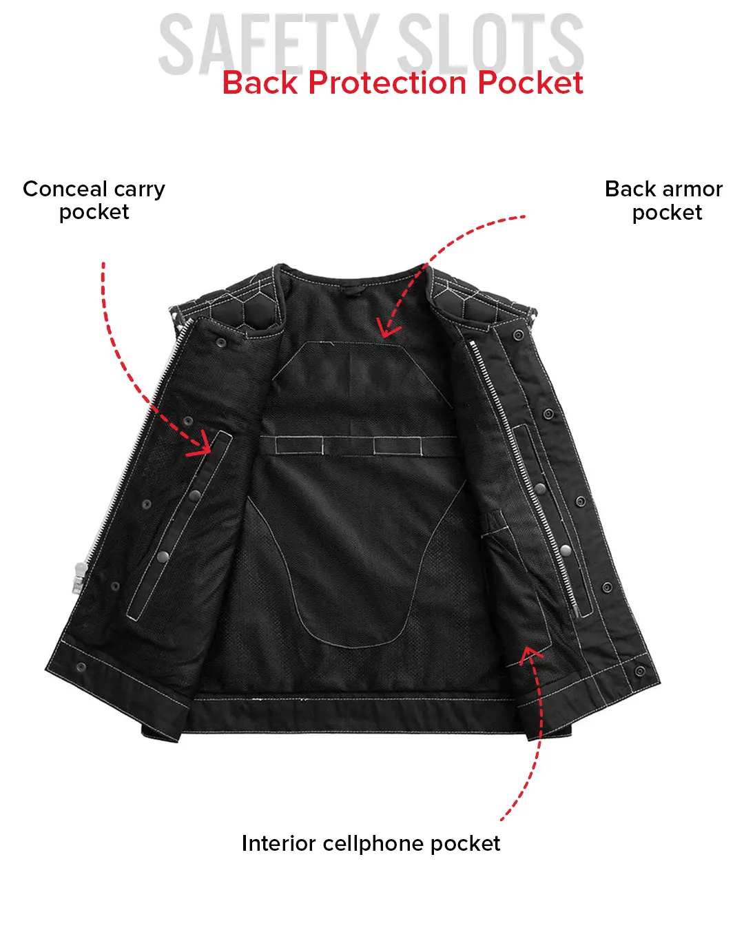1877-lowside-hornet-moto-mesh-men-s-club-style-vest-23.webp Lowside Hornet Moto Mesh Men's Club Style Vest
