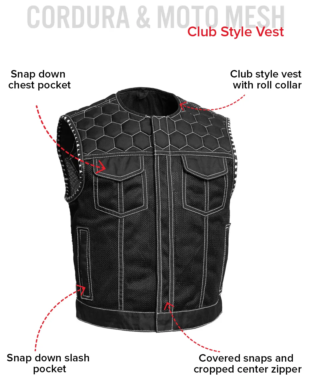 1877-lowside-hornet-moto-mesh-men-s-club-style-vest-25.webp Lowside Hornet Moto Mesh Men's Club Style Vest