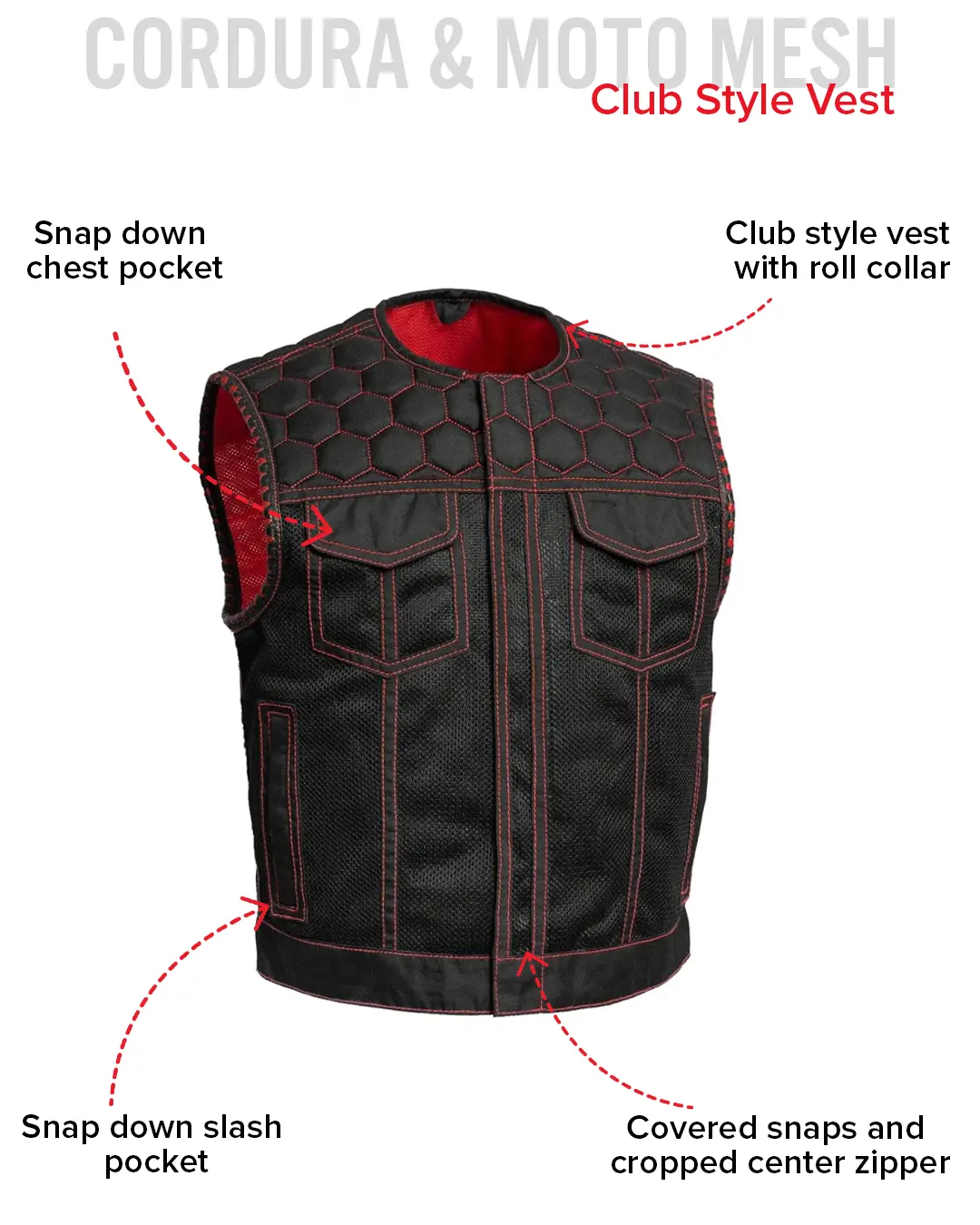 1877-lowside-hornet-moto-mesh-men-s-club-style-vest-26.webp Lowside Hornet Moto Mesh Men's Club Style Vest