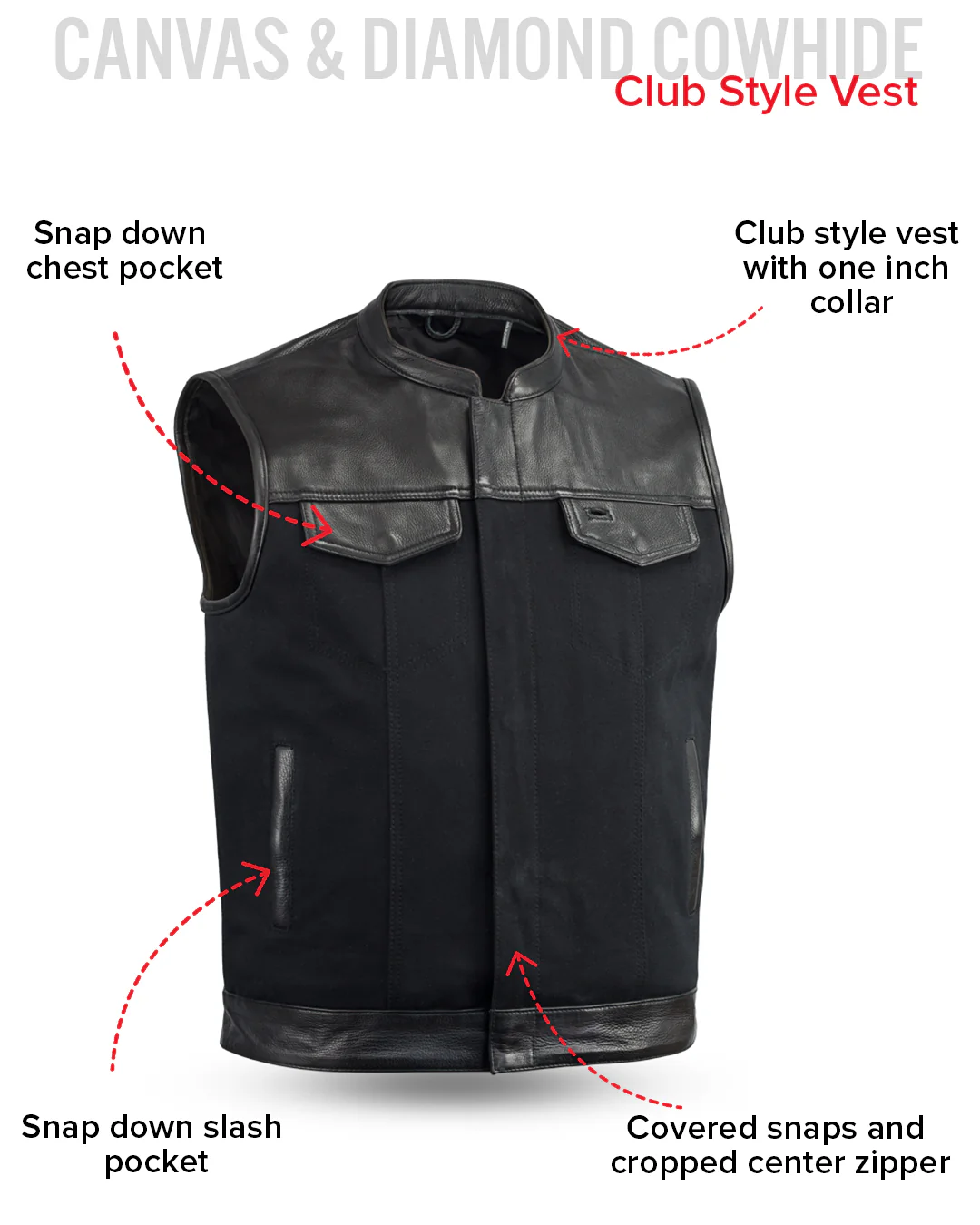 3368-49-51-vest-motorcycle-leather-canvas-vest-6.webp 49/51 Vest Motorcycle Leather Canvas Vest