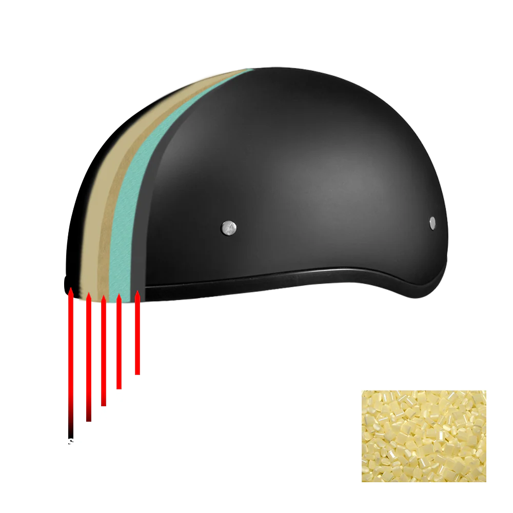 D.O.T. Daytona Skull Cap W/ Inner Shield- Dull Black