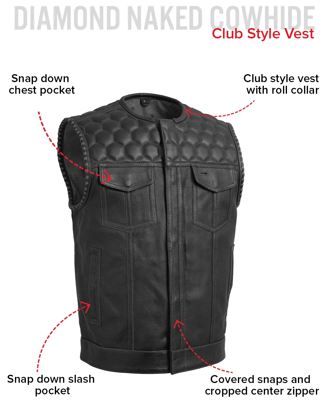 526-hornet-perforated-men-s-club-style-leather-vest-28.webp Hornet Perforated Men's Club Style Leather Vest