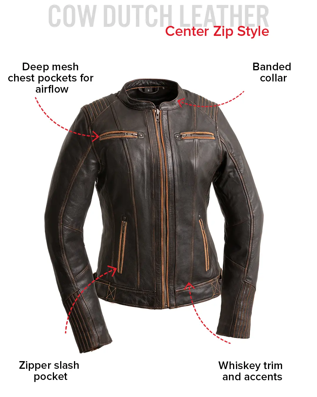 7234-electra-women-s-motorcycle-leather-jacket-9.webp Electra - Women's Motorcycle Leather Jacket