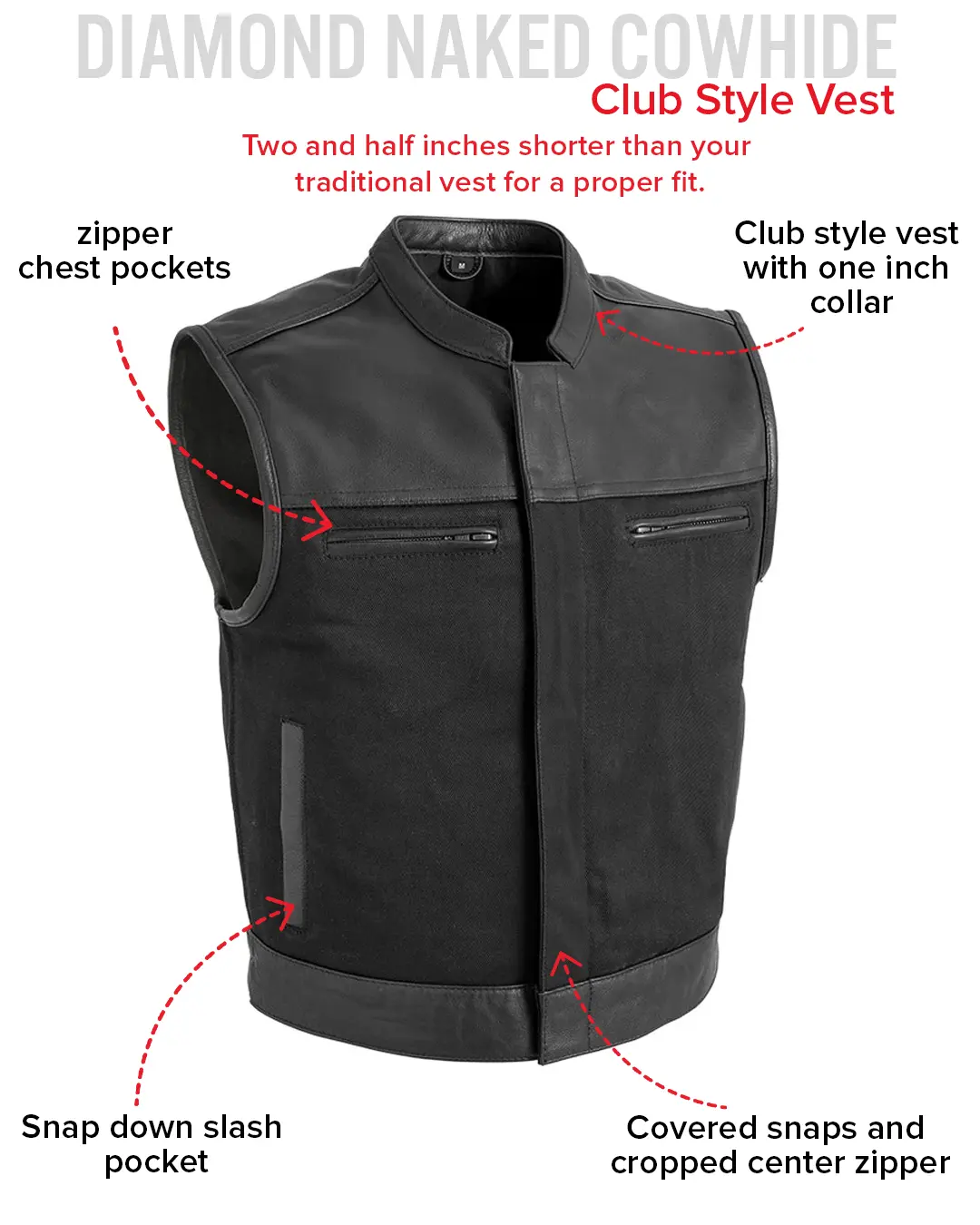 7907-lowrider-men-s-motorcycle-leather-twill-vest-9.webp Lowrider Men's Motorcycle Leather/Twill Vest
