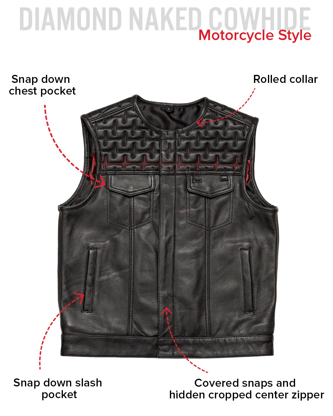 EKG Men's Leather Motorcycle Vest (Limited Edition)