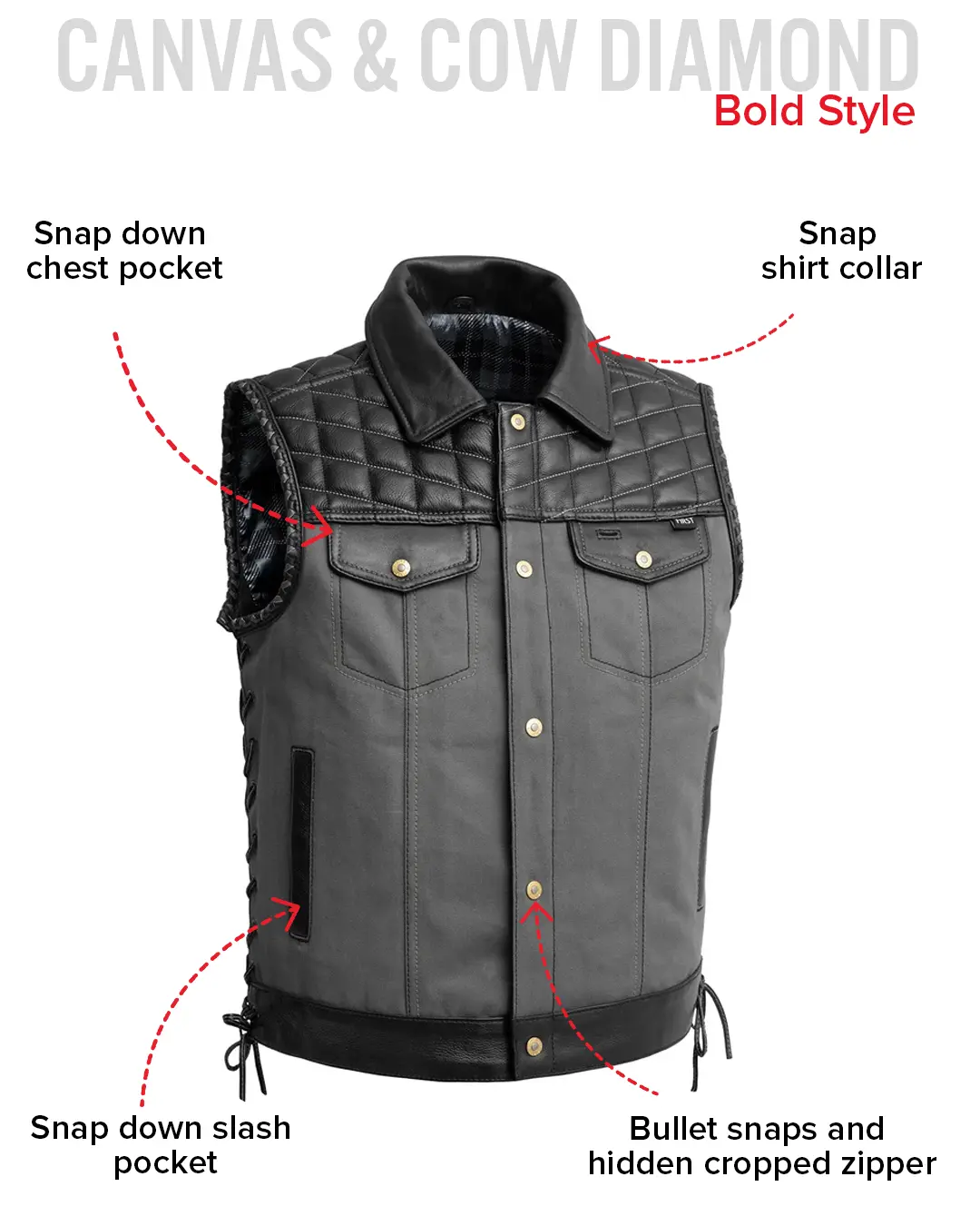 Iron Nomad Men's Leather Vest (Limited Edition)